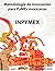 INPYMEX Metodología de innovación para PyMEs mexicanas (Spanish Edition)