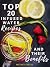Top 20 Infused Water Recipe...