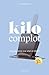 Kilocomplot