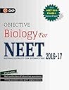 NEET OBJECTIVE BIOLOGY 2016 NEET OBJECTIVE BIOLOGY 2016