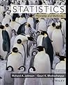 Statistics: Principles and Methods 7e + WileyPLUS Registration Card Statistics: Principles and Methods 7e + WileyPLUS Registration Card