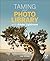 Taming your Photo Library w...