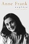 Anne Frank naplója