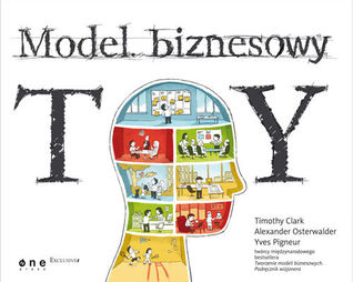 Model biznesowy TY