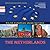 The Netherlands (Major European Union Nations)