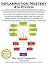 Inflammation Mastery 4th Ed...