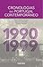 Cronologias do Portugal Contemporâneo : 1990-1999