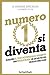 Numero 1 si diventa: Svilup...