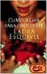 Como agua para ch...