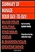 Summary: Manage Your Day-to...