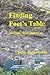 Finding Poet's Table by Edith-Maria Redlin