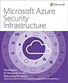 Microsoft Azure S...