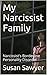 My Narcissist Family: Narcissist's Borderline Personality Disorder