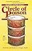 Circle of Poison: Pesticide...