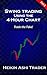 Swing Trading Using the 4-hour Chart 2: Part 2: Trade the Fake!