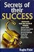 Achievers from the World of...