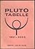 Pluto Tabelle 1851-2000