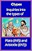 Inquiries into the Types of Plato (INFJ) and Aristotle (ENTJ)