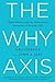 The Why Axis: Hidden Motive...
