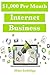 $1,000 PER MONTH INTERNET BUSINESS: Work Part-Time from Home and Earn an Extra $1,000 Per Month via Fiverr & Online Teaching
