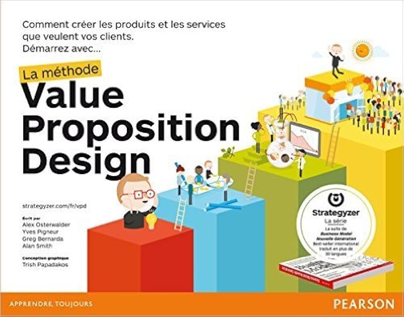 Value Proposition Design: Comment créer les produits et les services que veulent vos clients