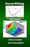 Curve-Fitting: Th...