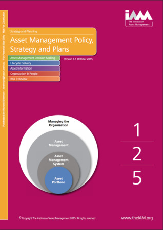 Asset Management Policy, Strategy and Plans