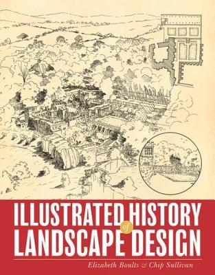 Illustrated History of Landscape Design (Kindle Edition)
