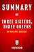 Summary of Three Sisters, Three Queens: by Philippa Gregory | Includes Analysis