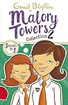 Malory Towers Col...