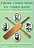 From Third Man to Third Base: The Story of Richard Daft's English Cricketers in Canada and the United States August - November 1879