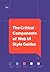 The Critical Components of Web UI Style Guides