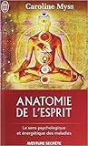 Anatomie de l'esp...