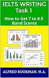 IELTS WRITING TASK 1 HOW TO WRITE 7 TO 9 BAND SCORES Interactive Online Support: A Guide to Writing Top Answers IELTS WRITING TASK 1 HOW TO WRITE 7 TO 9 BAND SCORES Interactive Online Support: A Guide to Writing Top Answers