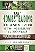 Our Homesteading Journey From 0 to 100 In Just 12 Months: How We Became Self Sufficient in Homesteading As a Family - Backyard Homestead Country Living at its Best