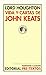 Vida y cartas de John Keats