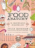 Food Anatomy: The Curious Parts & Pieces of Our Edible World
