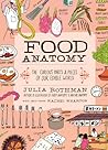 Food Anatomy by Julia Rothman