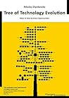 Tree of Technology Evolution by Nikolay Shpakovsky Tree of Technology Evolution by Nikolay Shpakovsky