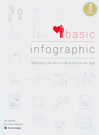 Basic infographic