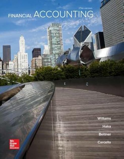 Financial Accounting