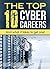THE TOP 10 CYBER CAREERS: And what it takes to get one!