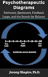 Psychotherapeutic Diagrams: Pathways, Spectrums, Feedback Loops, and the Search for Balance