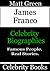 James Franco: Celebrity Biographies