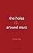 The Holes Around Mars