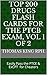 Top 200 Drugs Flash Cards 2020, Vol 1 of 2 by Thomas King Top 200 Drugs Flash Cards 2020, Vol 1 of 2 by Thomas King