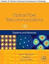 Optical Fiber Tel...