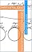 Original Patent Collection:...