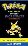 Pokemon Card Pric...