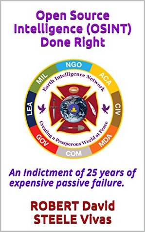 Open Source Intelligence (OSINT) Done Right: An Indictment of 25 years of expensive passive failure.